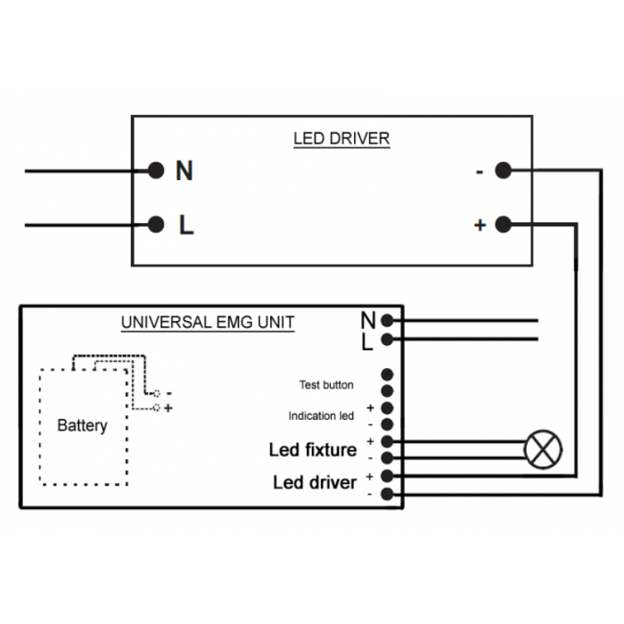 Noodmodule / universeel